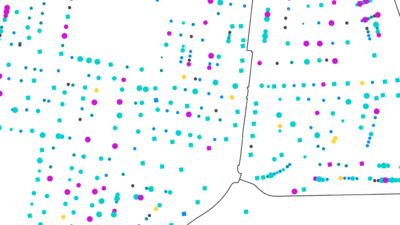 Quartiermonitoring