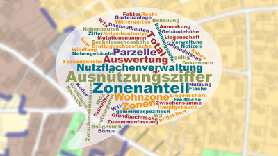 Nutzflächenverwaltung<br><b>* NEU</b>