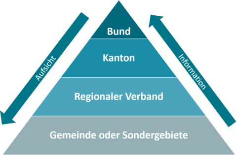 Bild1.png